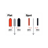 CarPro Flat/Spot Wheel Brush Set